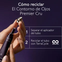 El Contorno de Ojos