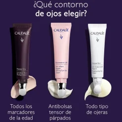 El Contorno de Ojos