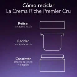 La Crema Riche - Recarga