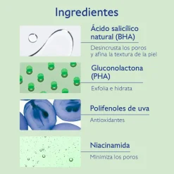 Sérum con Acido Salicílico Anti-imperfecciones