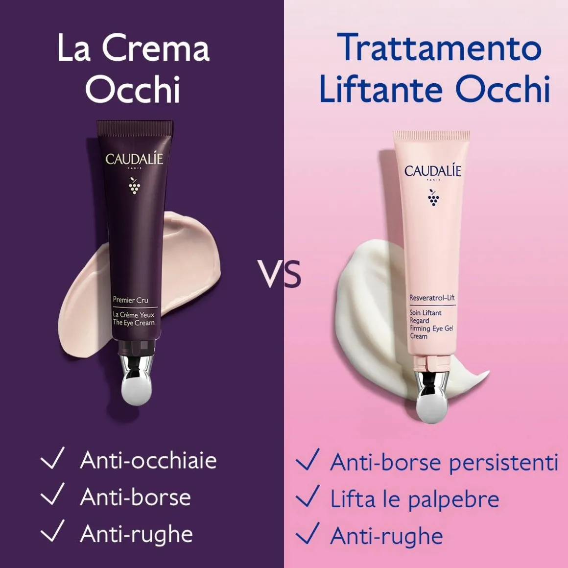 Tratamiento Lifting Ojos con Resveratrol, Alternativa al Retinol